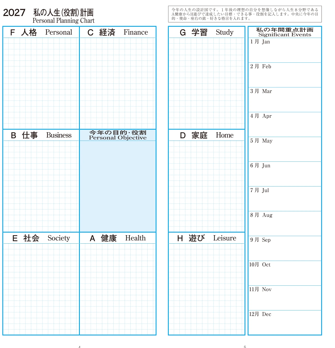 人生（役割）計画の誌面
