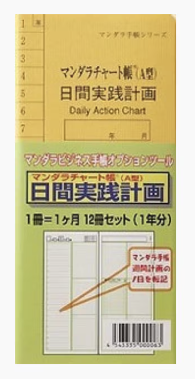 マンダラチャート帳日間実践計画