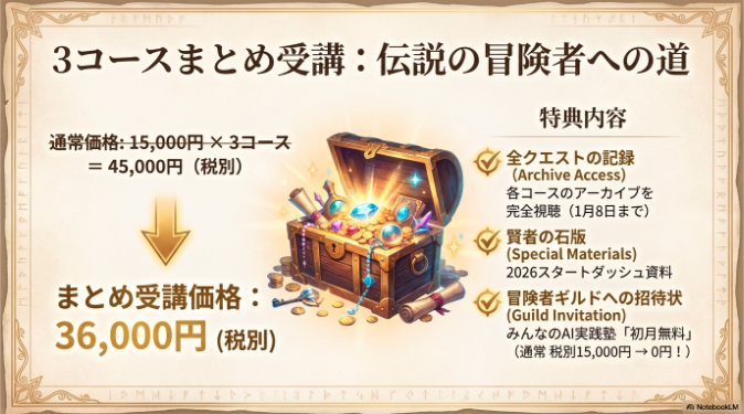 【全コース】伝説の冒険者の旅（A/B/C 12月27日〜29日）