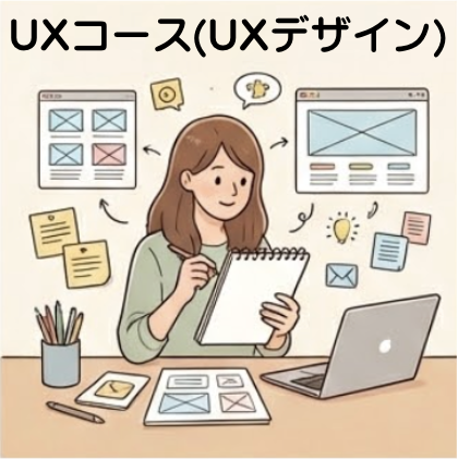 C05 Cコース（UXデザイン・PR）